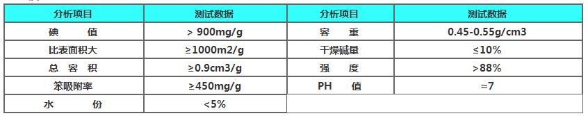 煤质柠檬视频app免费观看
